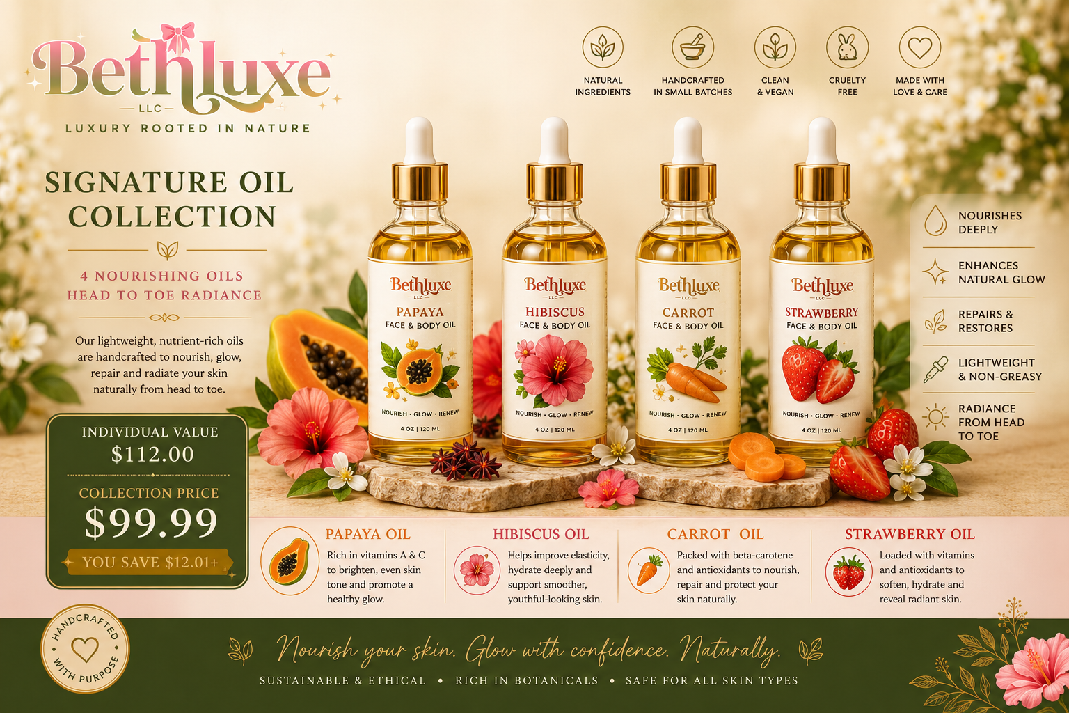 Signature Oil Collection