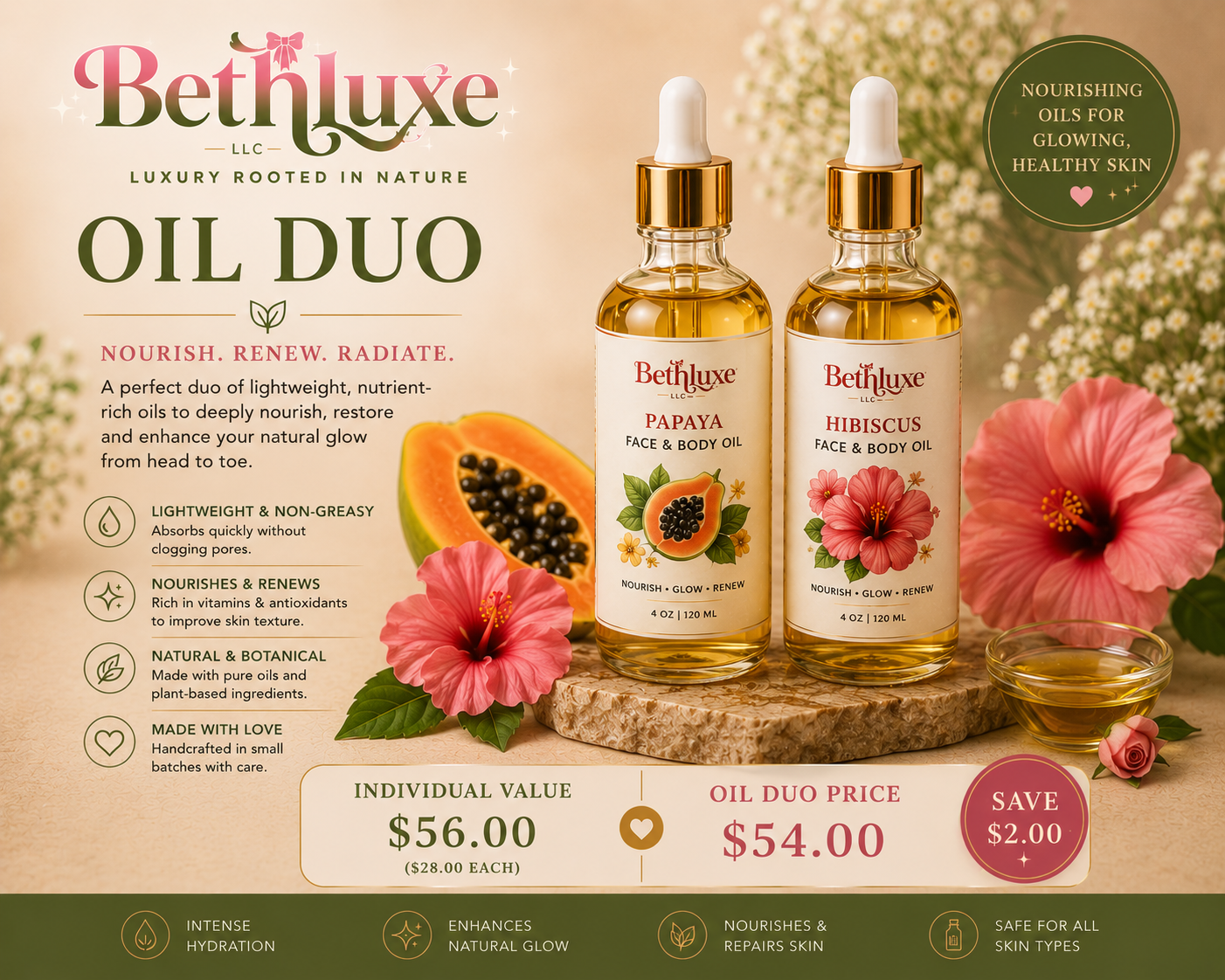 Oil Duo