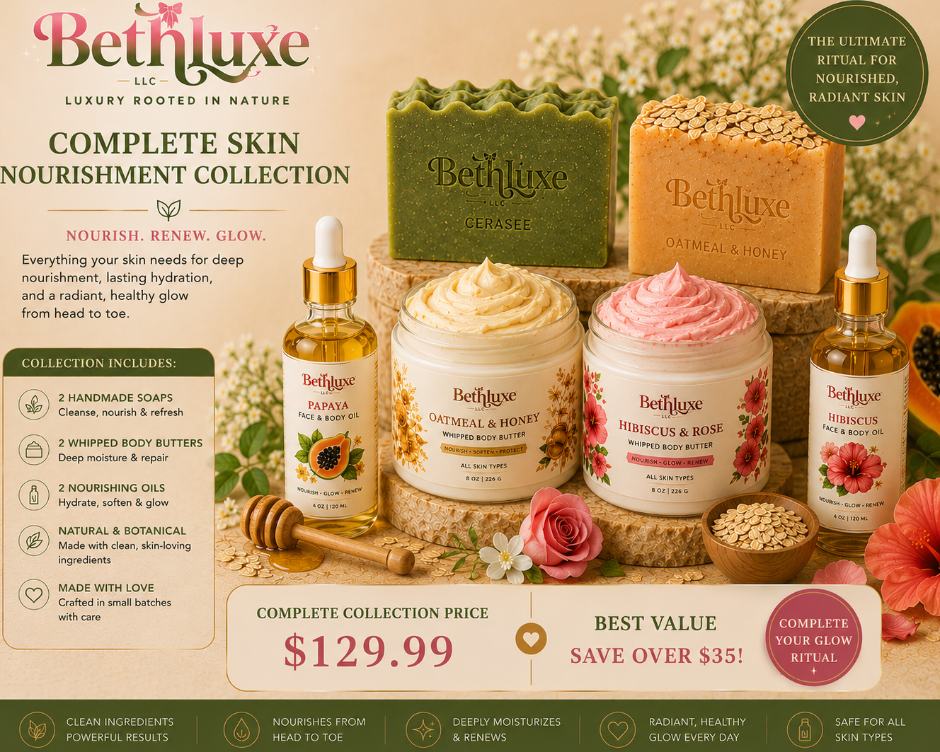 Complete Skin Nourishment Collection